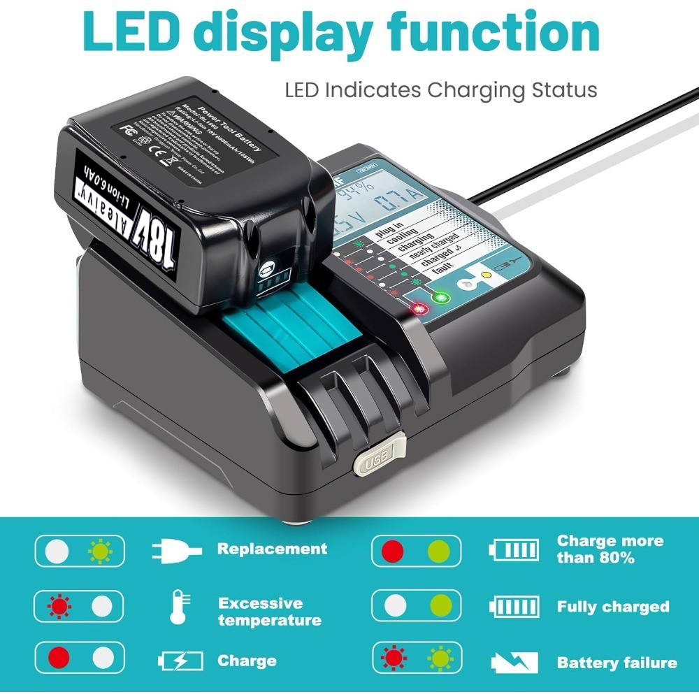 Makita Drill Hp1640 - Cargador súper rápido de iones de
