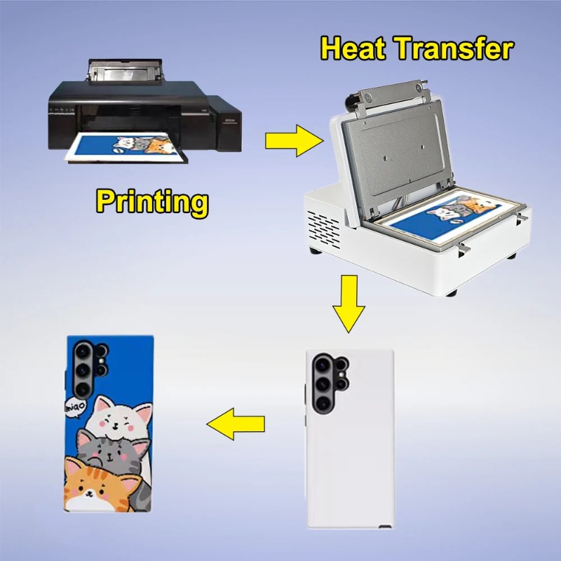 Máquina de Sublimación 3D al V - 3D Printing Iphone reseña y precio