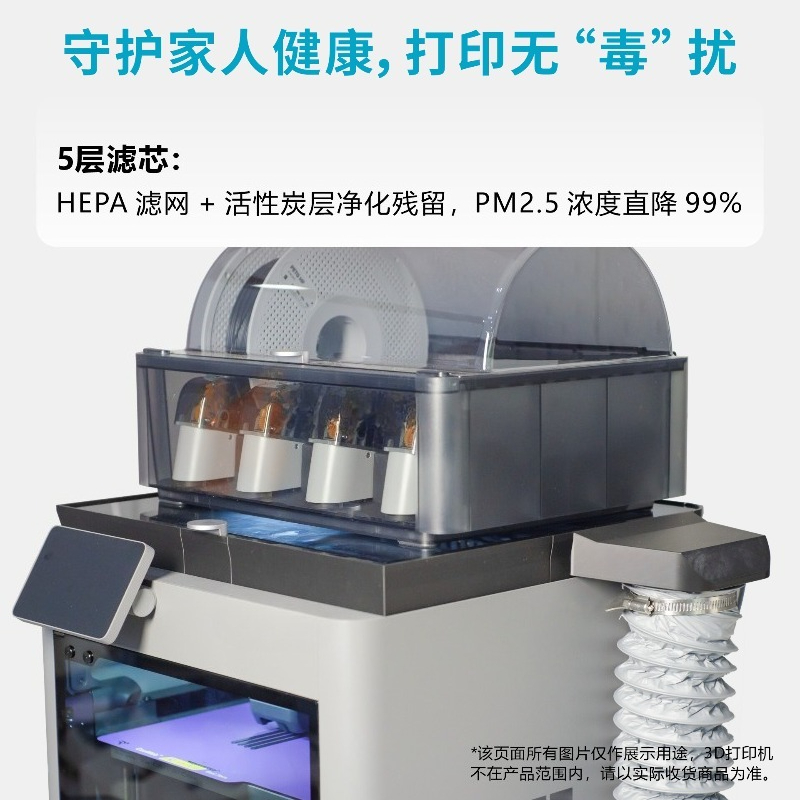 Filtro de Polvo para Impresora - 3D Printing News reseña y precio