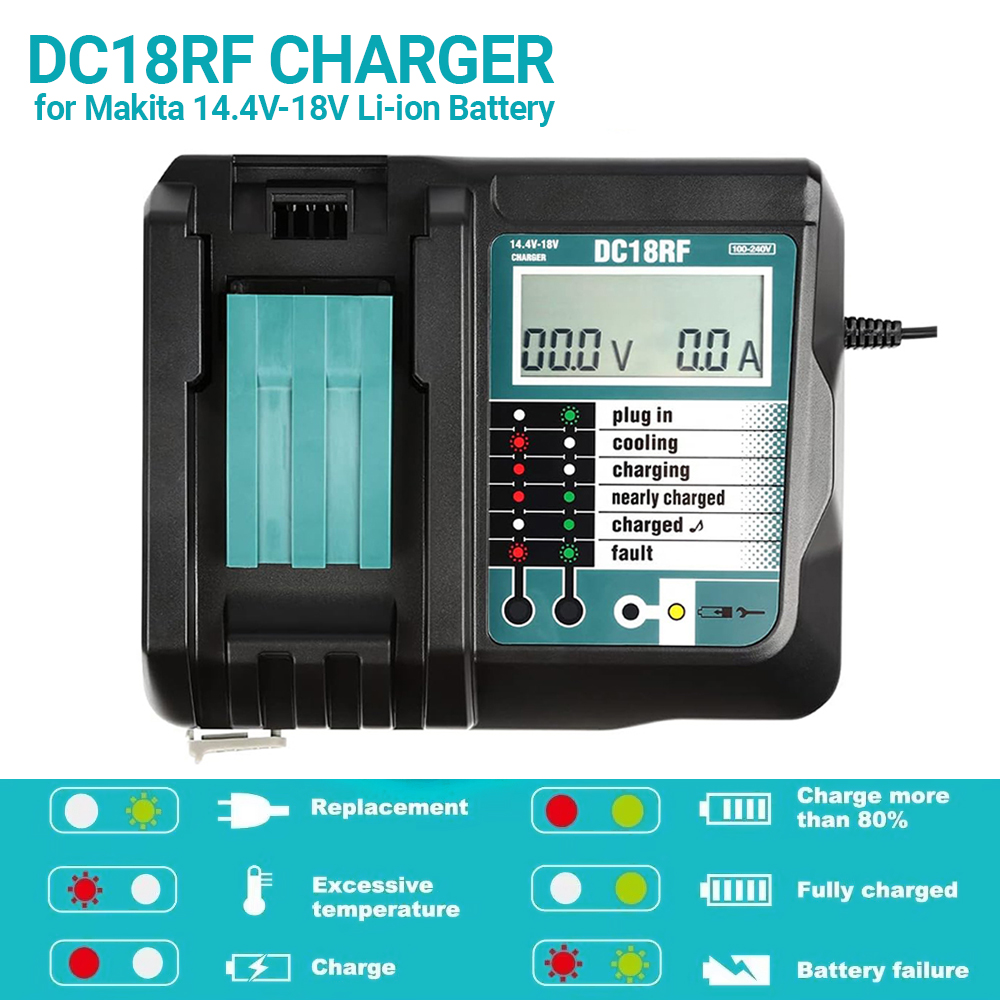 Cargador súper rápido de iones - Makita Drill Hp1640 reseña y precio