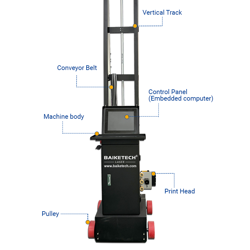 Impresora de pared Vertical UV - 3D Printing Result reseña y precio
