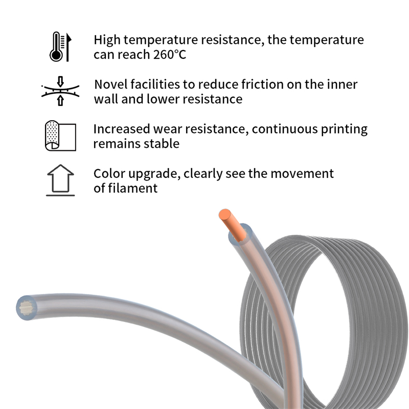 Tubo de PTFE en Forma de Estre - 3D Printing News reseña y precio