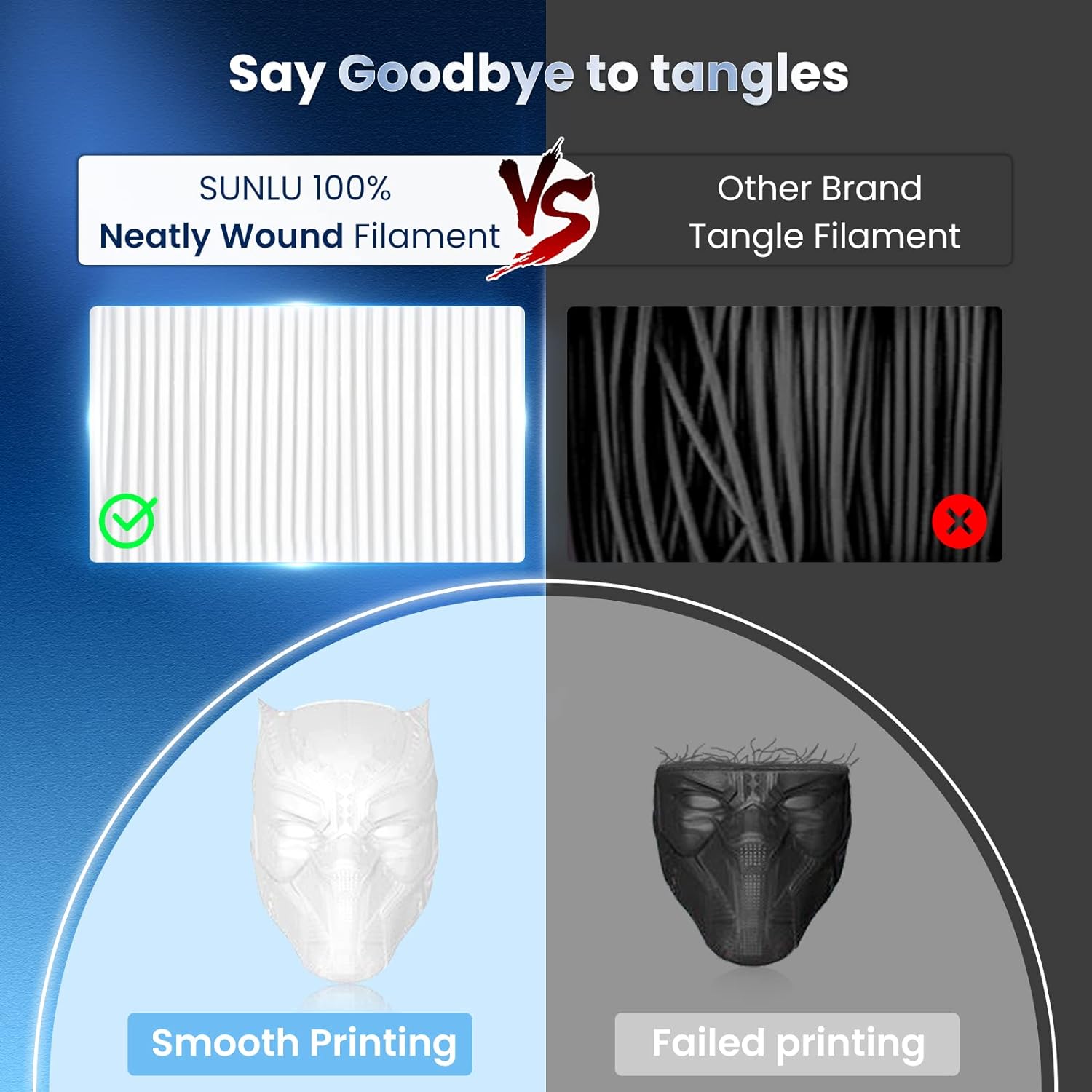 JAYO 3D PETG/PLA/PLA PLUS Fila - 3D Printing Nylon Filament reseña y precio