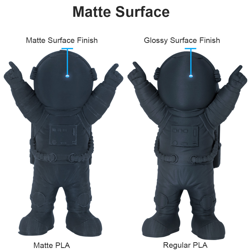 Filamento de Impresión 3D PLA  - 3D Printing Warehouse reseña y precio
