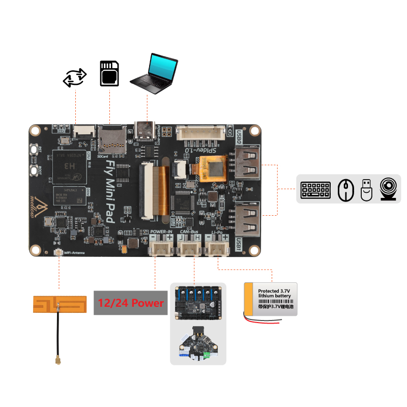Mellow Fly Mini Pad pantalla t - 3D Printing Warehouse reseña y precio